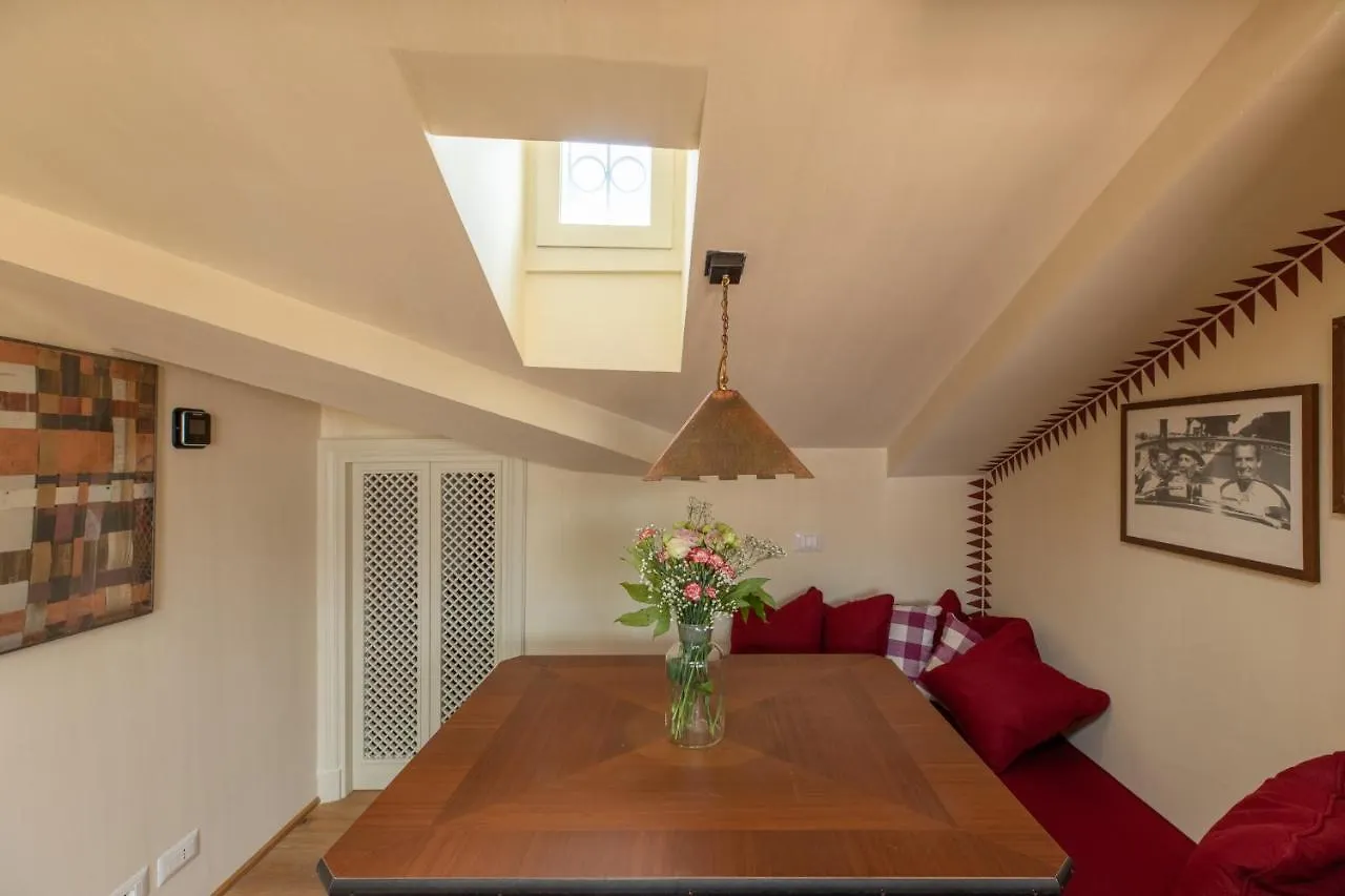 Iflat Incredible View Of The Heart Of Rome Apartment